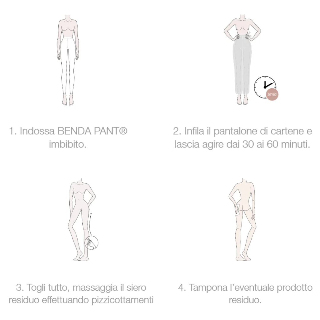 Body Routine Drenante - Image 4