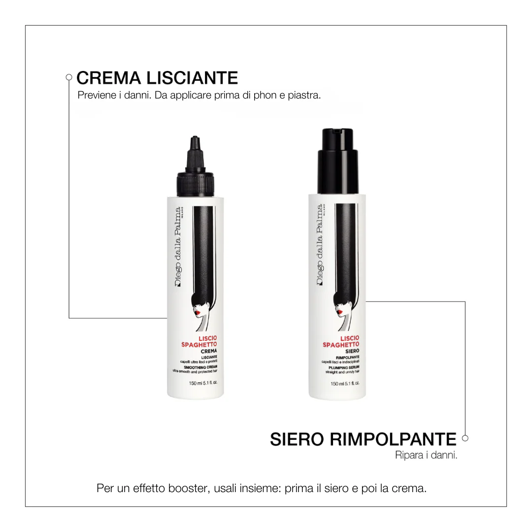 Siero Rimpolpante - Image 7