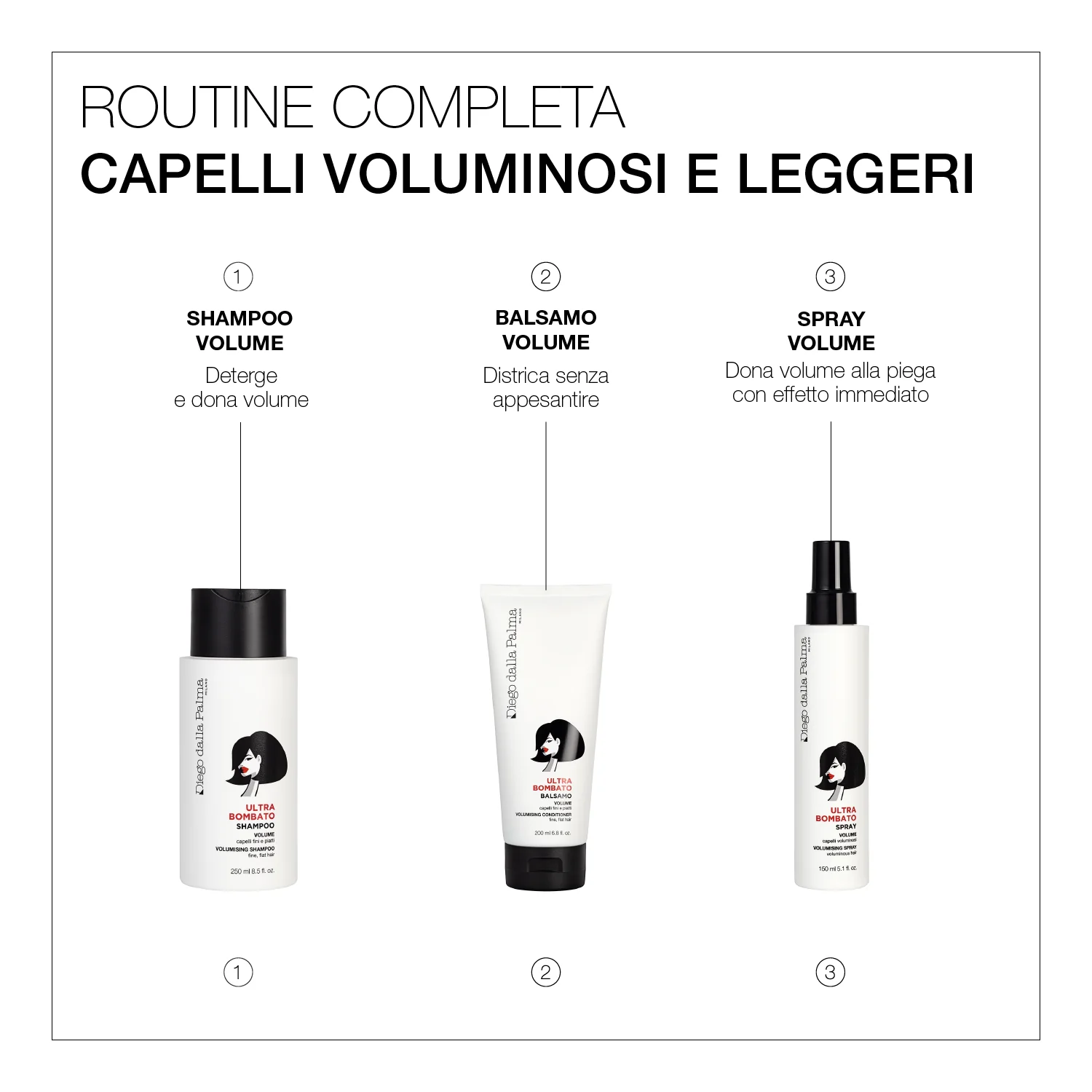 Spray Volume - Image 5